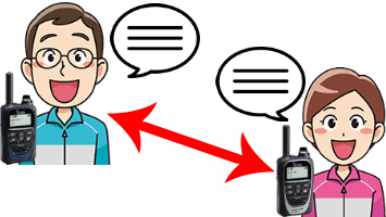 同時通話・多重通話可能