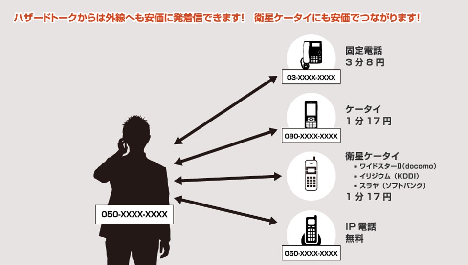 �V�X�e���T�v