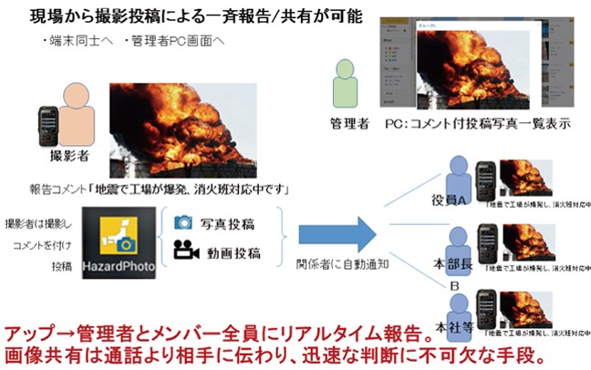 �V�X�e���T�v