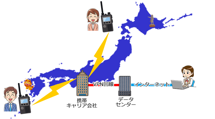 �S���ʘb���\