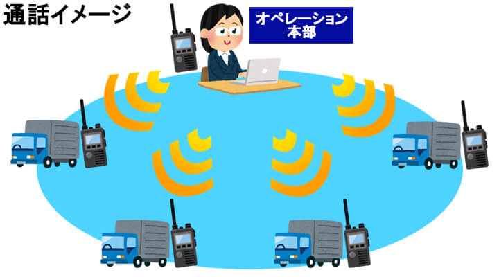 ��Čďo�ʘb�C���[�W