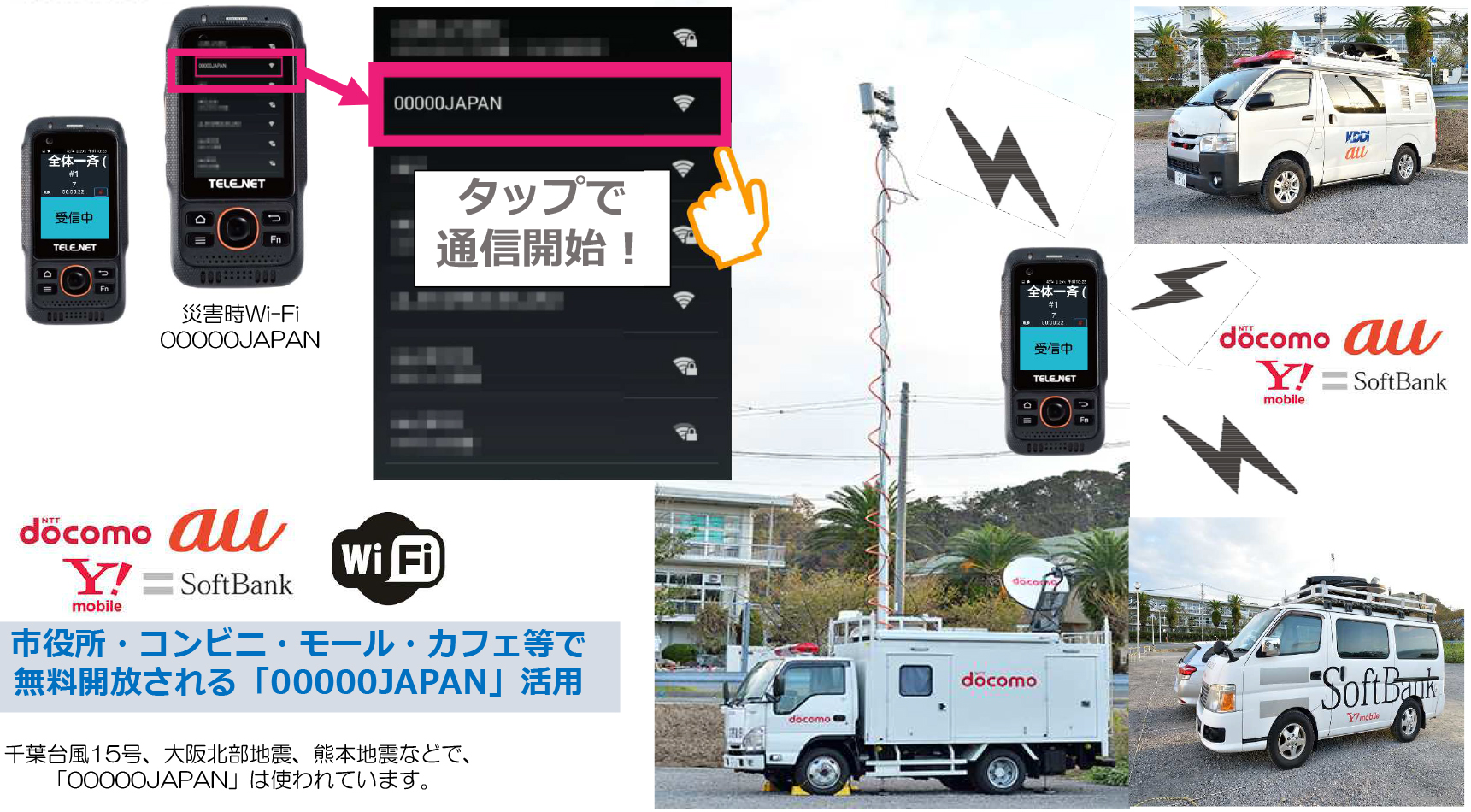 ���O����LAN�T�[�r�X00000JAPAN